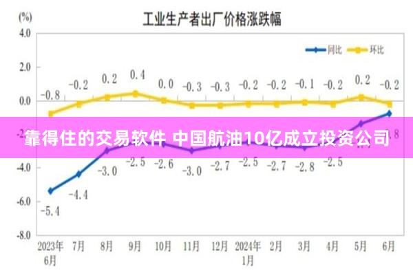 靠得住的交易软件 中国航油10亿成立投资公司