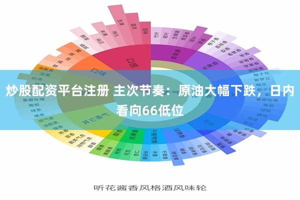 炒股配资平台注册 主次节奏：原油大幅下跌，日内看向66低位